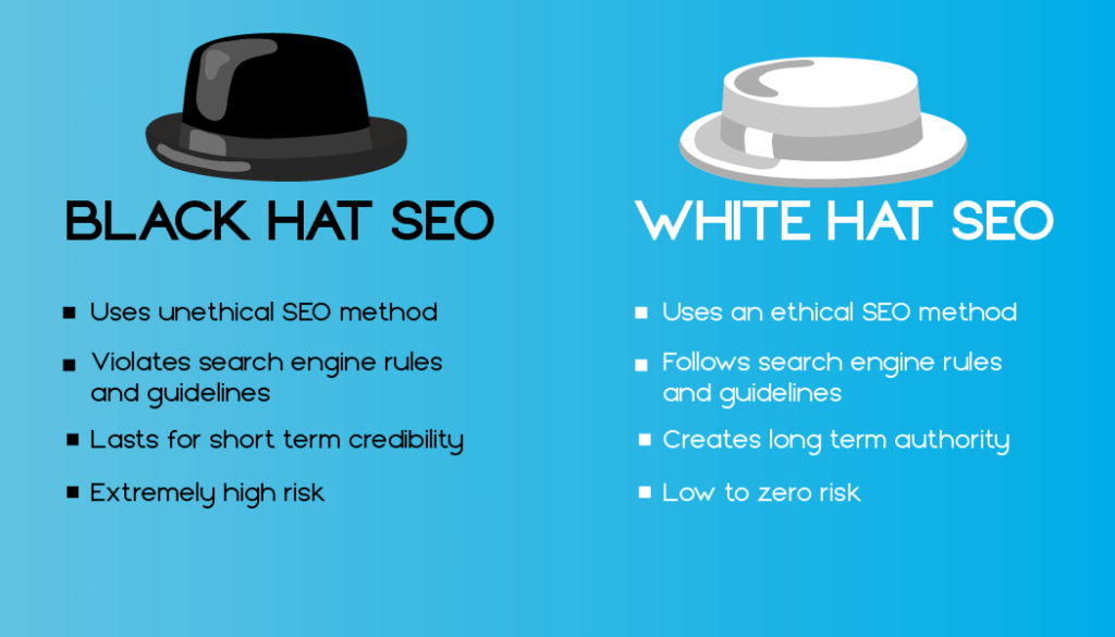 black hat vs white hat seo